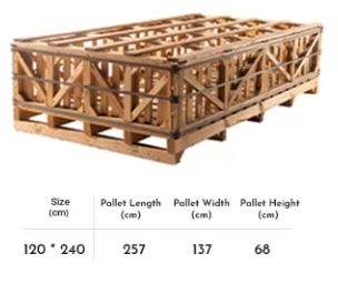 box pallet slab 120240