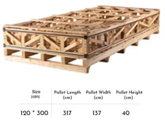 box pallet slab 120300